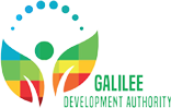 Galil