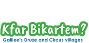 Kfar Bikartem